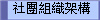β´[c