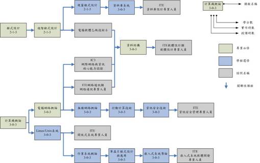 �ҷӬy�{��1001107