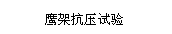 文字方块: 鹰架抗压试验